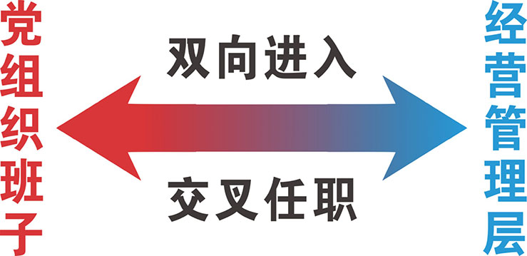 香港内部传真资料+图片