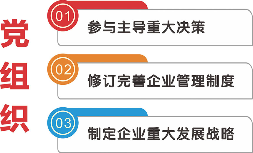 香港内部传真资料+图片