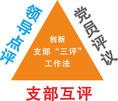 香港内部传真资料+图片